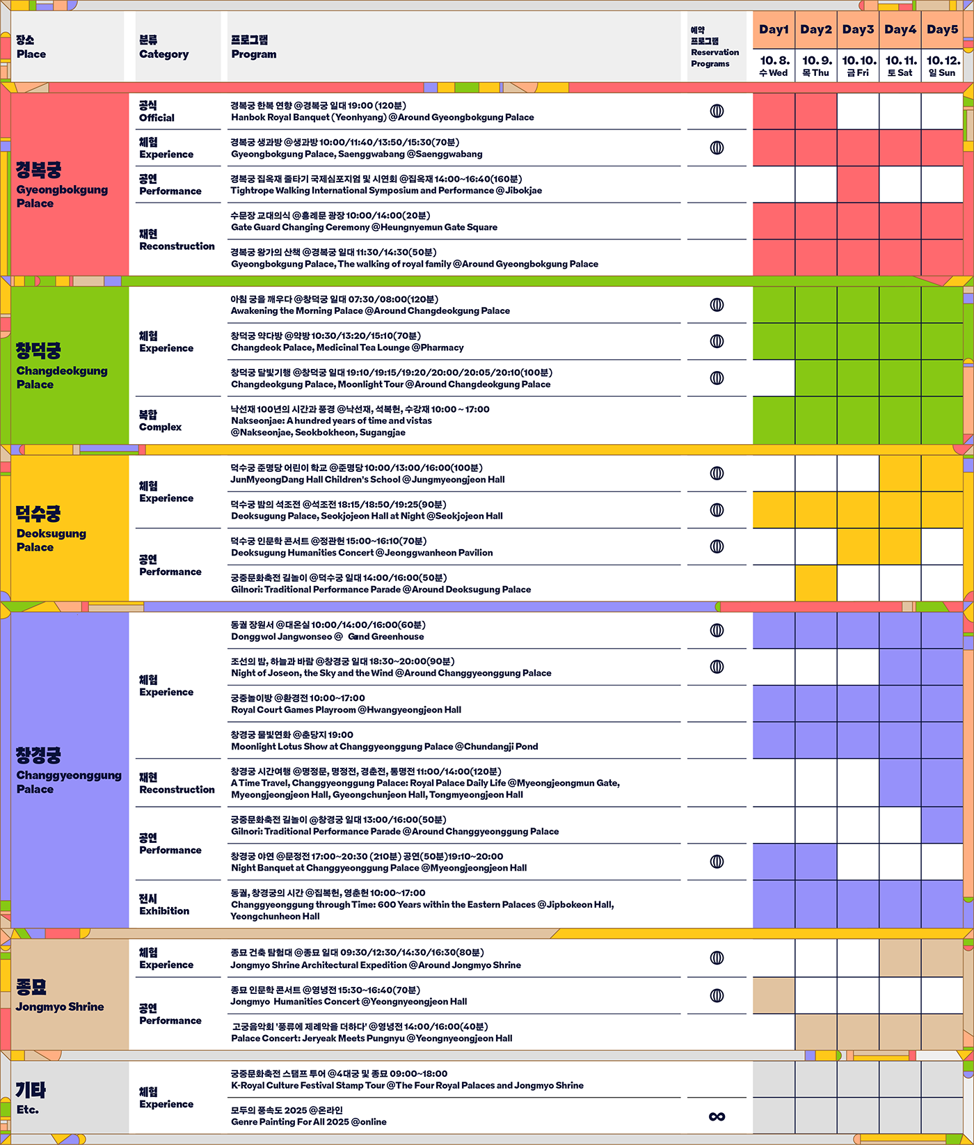 하단 텍스트 정보 참고